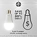 IVIEW-ISB800 Smart WiFi LED Light Bulb, Multi Color, Dimmable, No Hub Required, Free APP Remote Control, Compatible with Amazon Alexa & Google Assistant