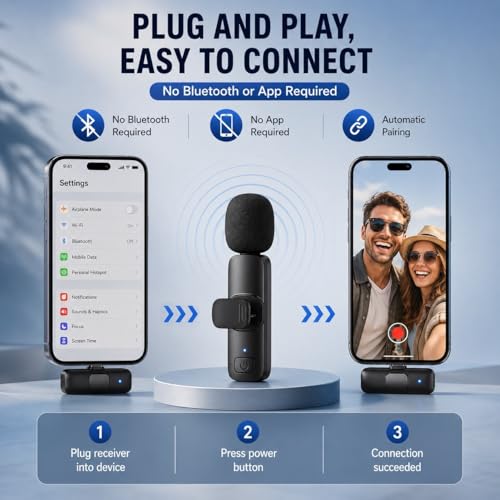 GLOBAL TECH Wireless Lavalier Microphones for iPhone/Android Phones/iPad/Tablets – 2 Pack Mini Wireless Clip-on Microphones Lapel Mic for Video Recording, Podcast, Vlogging, Youtube, Live Streaming
