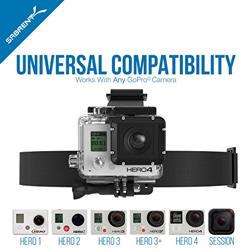 SABRENT GoPro Head Strap Camera Mount with All GoPro Cameras] (GPHDST) Pricepulse