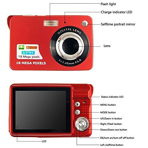 Mini Digital Camera,CamKing CDC3 2.7 inch TFT LCD HD Digital Camera (Red)