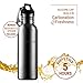 HomEquip 12oz Bottle Insulator Holder / Thermos with opener – Stainless Steel: Ideal Traveling Cooler for Glass Beer Bottles