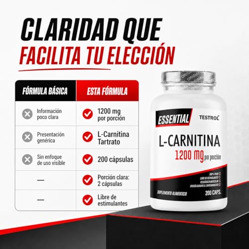 Carnitina Essential 1200mg por porción, L Carnitina Tartrato libre de Estimulantes para Hombre y Mujer, Calidad Premium | Testrol L-Carnitina Essential | TSN (200 CAPSULAS).