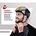 2in1 Headband & Face Mask, Stay Dry and Protected from Dust, Aerosoles & Elements, Performance Sweatband