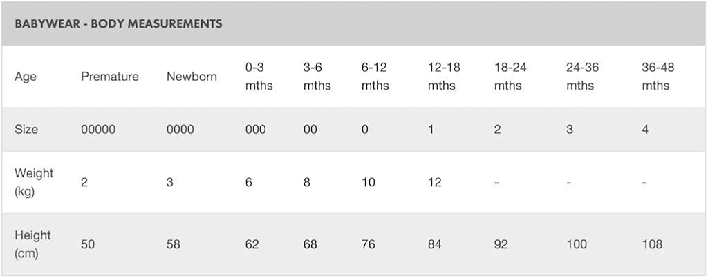 size 5 diapers parents choice