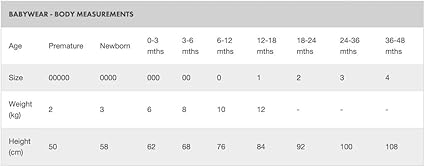 bonds wondersuit romper