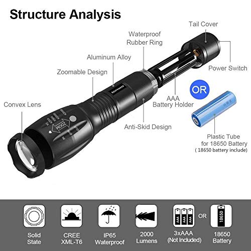 BINWO LED Flashlight Super Bright 2000 Lumen Rechargeable Flashlight, CREE T6 Flashlight with 5 Modes, Zoomable Waterproof Flashlight Torch Light for Hiking, Camping and Outdoor Activities