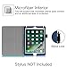 Fintie Folio Case for iPad 6th / 5th Generation (2018/2017), iPad Air 2 / Air 1 (9.7 Inch) - [Corner Protection] Premium Vegan Leather Stand Cover, Navy