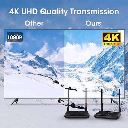 Wireless HDMI Transmitter and Receiver 4K 30Hz, BEQOOL 820Ft/250m Wireless HDMI Extender Kit, IR Support, Streaming Media Video Audio from Laptop, PC, Cable Box to Monitor, Projector, HDTV