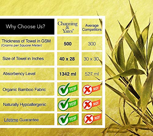 Premium Hooded Baby Towel + (6 Piece) Washcloth Gift Bundle - Organic Bamboo Baby Towels - Thick & Soft - Baby Towel and 6 Washcloth Baby Shower Gift Set - (Unisex Beige Gingham Bundle)