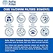 Fette Filter - NES Series Vacuum Filter Set Compatible with Eureka NES210, NES212, NES215, NES215A Blaze 3-in-1 Stick Vacuums. Part # N0101 & N0102 4 Filters and 4 Pre-Motor Filters