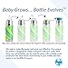 Pura Kiki 7oz/200ml Stainless Steel Insulated Anti-Colic Infant Bottle w/Silicone Medium-Flow Nipple & Sleeve, 100% Plastic-Free, MadeSafe Certified, for Kids, Toddlers, Babies & Infant - Aqua