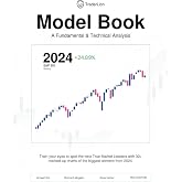 2024 TraderLion Model: A fundamental and technical analysis