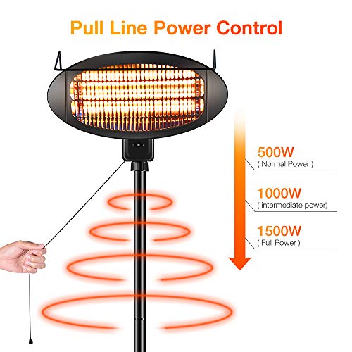 Patio Heater 1500w Outdoor Electric Heater For Patio 3 Adjustable Power Level Outdoor Infrared Heater With Tip Over Overheat Protection Freestanding Weatherproof Courtyard Garage Use In Dubai Uae Whizz Patio Heaters