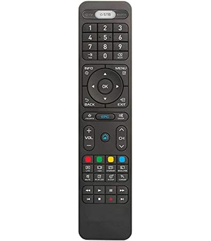 Amazon.com: AULCMEET Replacement Remote Control Compatible with