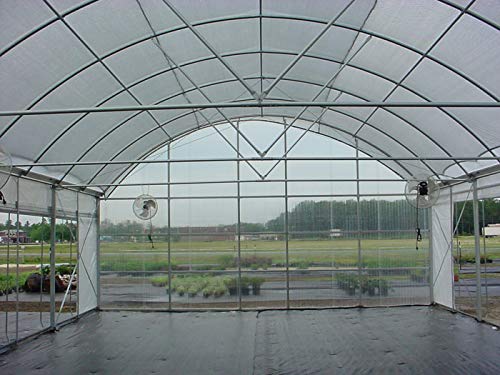 TIRUSS Greenhouse Light Deprivation and Ventilation Controller Timer Control 1-4 Sets Greenhouse roll up Motor