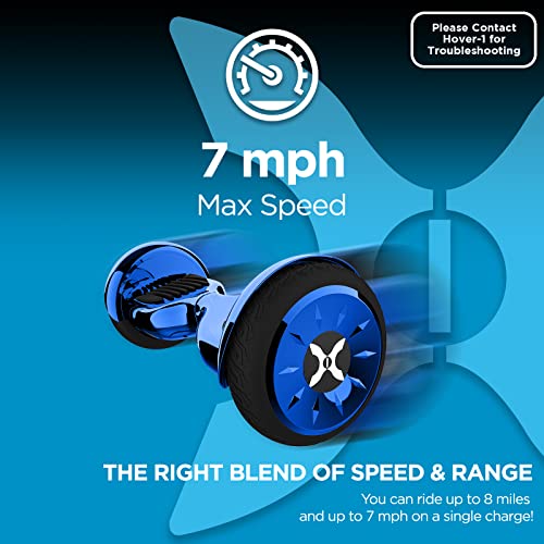 Hover1 Titan Electric SelfBalancing Hoverboard Scooter With 10" Tires