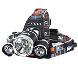 Lightess Rechargeable HeadLamp RJ-5000 with 6500 Lumens