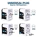 ZOPPEN International Travel Plug Adapter 4 USB Universal Outlets US/Euro/UK/IT/FR/AU/JP/CN for iPhone iPad Tablet Laptop, Built with Smart IC and Surge Protect