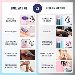 Tress Wellness Waxing Kit - Easy to use - Digital