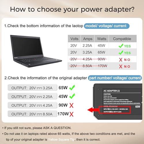 NATNO 65W AC Adapter for Lenovo Z40 Z50 Z50-70 Z50-75 G40 G50 G50-70 G50-80 Thinkpad L440 L460 L470 T440 T450 T460 T470 T540 T560 X230 X240 X250 Power Cord (Yellow Square Tip - Not Type C)