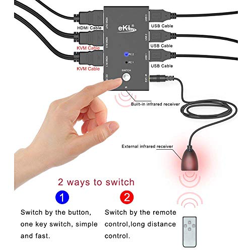4 eKL+Switcher+Supports+Devices+Computers