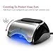 USpicy 48W LED UV Nail Dryer Nail Lamp for Gel Polishes with Automatic Sensor, Pull-down Cover, USB Light (Double press the 120s timer button to turn on the USB Light) and Three Timer Settings