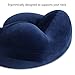 Travel Pillow, JXZH U-Shaped Inflatable Travel Neck Velvet Pillow with Ear Plugs, Eye Mask and Carrying Bag for Airplane or Commute Transportation, Blue