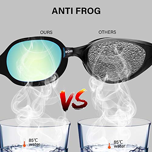Pansonite Swim Goggles,Adjustable Swimming Goggles with Nose Clip + Free Protection Case,Anti-Fog UV Protection Swim Glasses for Unisex Adult Men Women Youth Kids Child (Black)