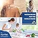 iSpring UVF55 Whole House Water Filter Advanced 55W Ultraviolet(UV) Filtration System