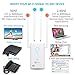 Persevere WiFi Range Extender, 1200Mbps WiFi Booster Signal Extenders Wi-Fi Repeater with 4 External Antennas, AC1200 WiFi Signal Amplifier Dual External Band Available 2.4GHz and 5GHz