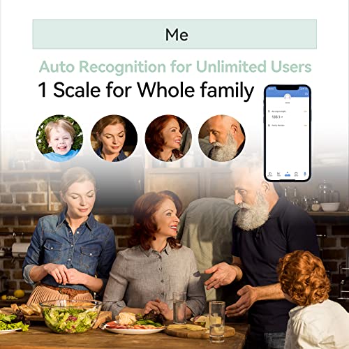 Smart Scale for Body Weight-with APP Digital Bathroom Scale, Precise Measurement Bluetooth Body Fat Scale, Heart Rate Monitor, Body Fat Measurement Device, Rechargeable Smart Scale