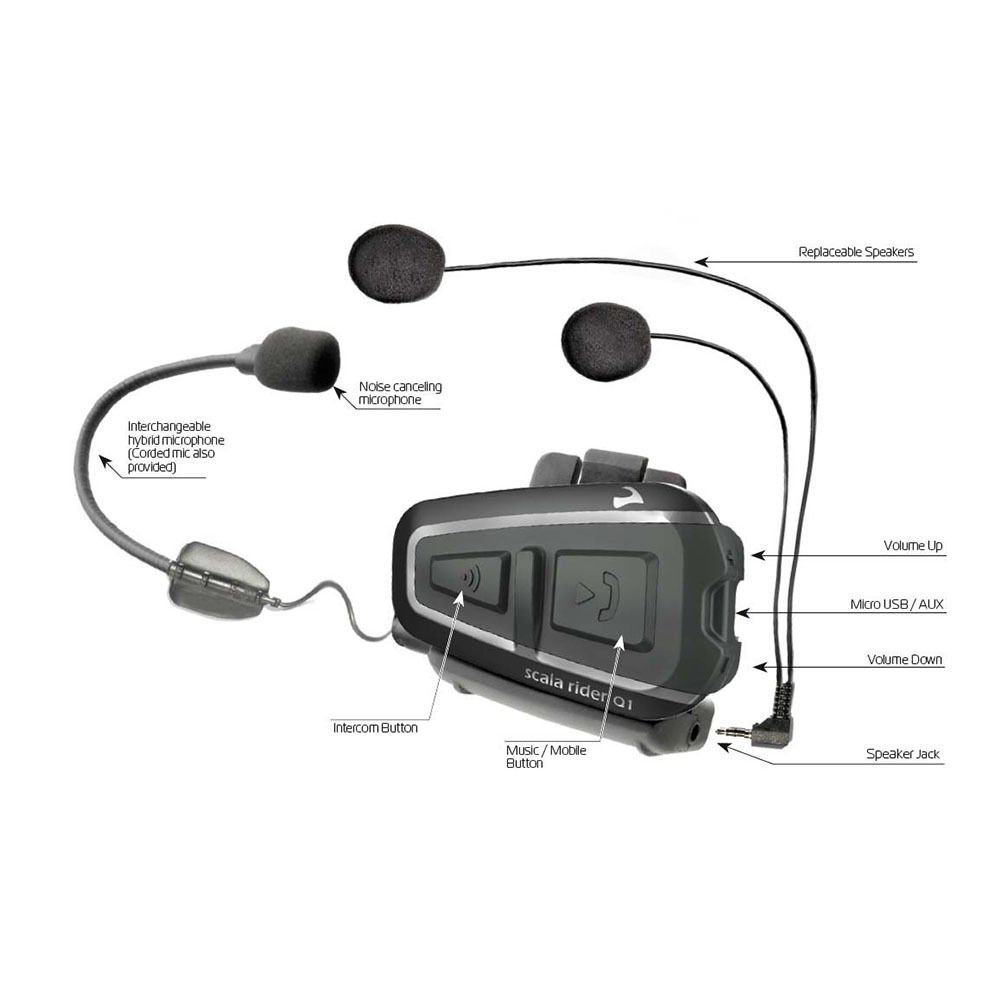 Cardo Scala Rider Q1 Teamset Motorcycle 