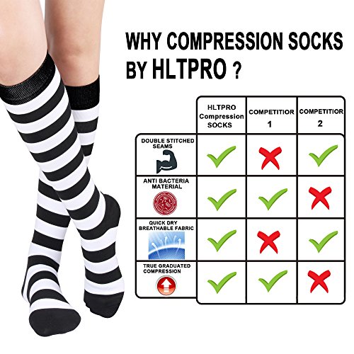 HLTPRO 20-30 mmHg Compression Socks Women & Men - Compression Stockings for Running, Nurse, Flight, Travel - Thumbnail 5