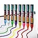 Liquid Chalk Markers, AGPtek 8 Pack Anti-wipe Fluorescent Highlighter Pen with Reversible 6mm Tip for Glass, Window & LED Art Menu Writing Board