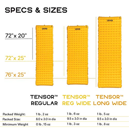 NEMO Tensor Insulated Sleeping Pad, Long Wide Pricepulse