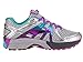 Brooks Women's Adrenaline GTS 17 Wide Running Shoe