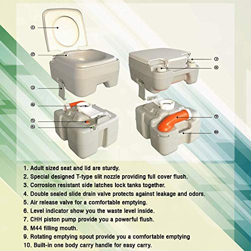 Outdoor Portable Toilet for Camping | RV Toilet Porta Potty for Adults and Kids | Marine Emergency Travel Toilet with Level Indicator | 3 Way Piston Flush | Rotating Spout | Boating & Roadtripping - Thumbnail 4