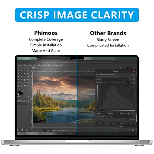 MacBook Pro 16 Inch 2021 2022 Privacy Screen Protector AntiBlue Light