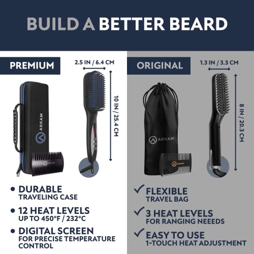 Arkam Beard Straightener for Men Original Heated Beard Brush Kit w