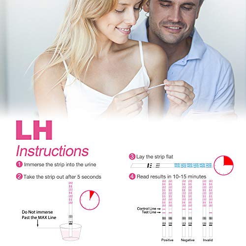 3 Ovulation+HCG15+LH40+Pregnancy+Strips+Reliable