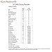 Gerkens Cacao Cocoa Powder 22/24 Garnet High Fat Alkalized European Dutch Processed Dark Red Brown Unsweetened (1 LB)