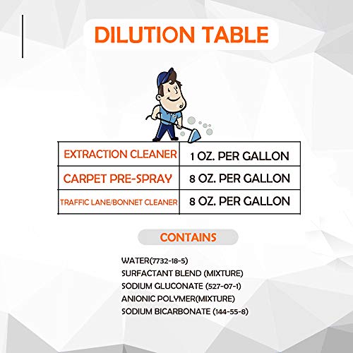 GreenFist Dolphin Carpet Extractor Odor & Stain Remover Shampoo { Concentrated }Deep Cleaner and