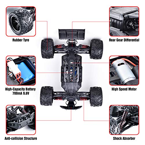 GoStock-Remote-Control-Car-112-Scale-Fast-38kmh-RC-Car-24Ghz-Off-Road-RC-Trucks-Remote-Control-Truck-Monster-Truck-for-Boys-Kids-Adult