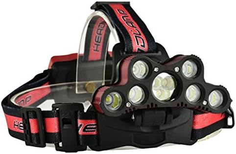 Headlamp Flashlight , Super Bright 45000 LM 9X XM-L T6 LED Rechargeable Headlamp Headlight Travel Head Torch USB Rechargeable Batteries, Adjustable Base Best for Camping Running Hiking (Red)