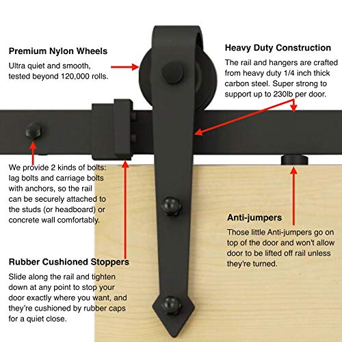 FaithLand 12FT Double Sliding Barn Door Hardware Track Kit for Wood