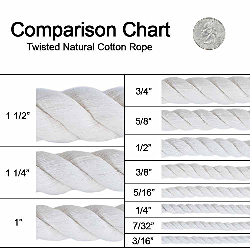 Bang4buck 3/4"x150' Anchor Rope, Nylon Docking Dockline Boat/ Sailboat/ Mooring/ Pull/ Docking Lines With Thimble- 12592LB Breaking Stra (1)