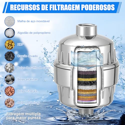 Filtro de Chuveiro de 25 Estágios para Água Dura, Filtro de Cabeça de Chuveiro com 2 Cartuchos Substituíveis