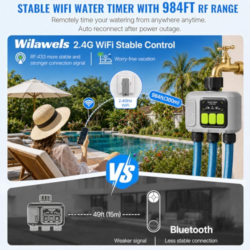 johgee Programador Riego WiFi 3 Salidas con tecnología RF 433, riego temporizado inteligente con APP, control por voz Alexa, 6 horarios de riego, temporizador de riego automático para jardín