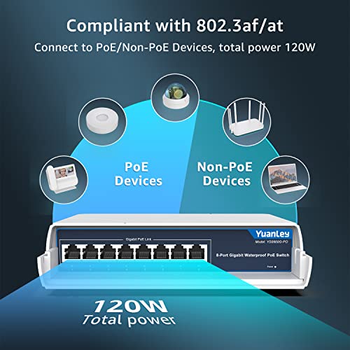 YuanLey Gigabit PoE Switch 8 Ports Ethernet Outdoor Waterproof Unmanaged Network Switch 1000Mbps, Built-in 120W Power, Support IEEE802.3af/at and Plug & Play