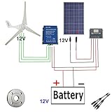 500W Wind Solar Power:AC 12V 400W Wind Turbine Generator Kit + 12V 100W Poly Solar Panels + wind & solar power charge controller+ 50cm Cable with MC4 Connector, DIY Installation